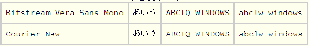 等幅フォント